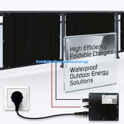 480W Taşınabilir Hava Koşullarına Dayanıklı Esnek Güneş Paneli - Kamp ve Sürdürülebilir Enerji İçin