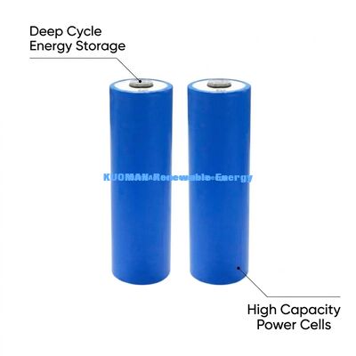 OEM ODM 3.2V 20Ah Lifepo4 Pil - 45g Hafif Tasarımlı 1000 Döngü Şarj Edilebilir Lityum-iyon Pil