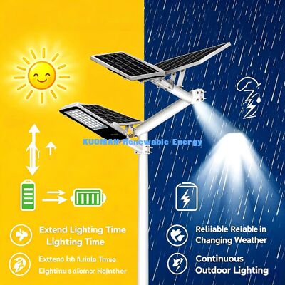 IP65 Su Geçirmez Güneş Enerjili Ayrılabilir Sokak Lambası Uzaktan Zamanlamalı Giriş Güvenlik Lambası