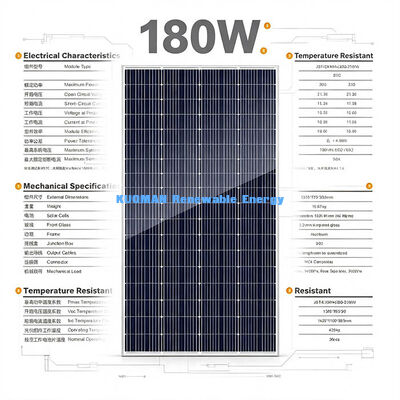 Acil durum yedekleme 200-210W Monocrystalline Güneş Paneli, Güvenilir Açık Hava Fotovoltaik Gücü