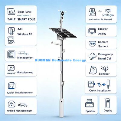Acil Çağrı İnterkomlu, Güvenlik Kameralı ve Akıllı LED Aydınlatmalı Dış Mekan Güneş Enerjili Akıllı Sokak Direği