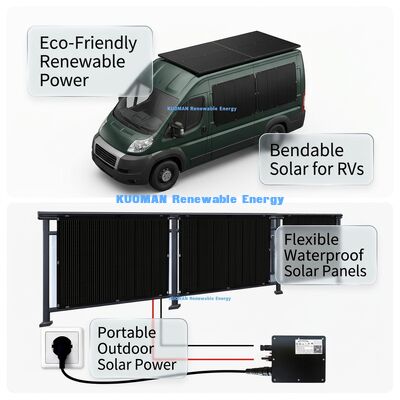 480W Taşınabilir Hava Koşullarına Dayanıklı Esnek Güneş Paneli - Kamp ve Sürdürülebilir Enerji İçin