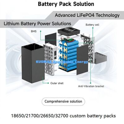 3.7V 5000mAh 21700 Robotik ve elektrikli aletler temizlemek için 1000 döngüsü olan şarj edilebilir lityum pil