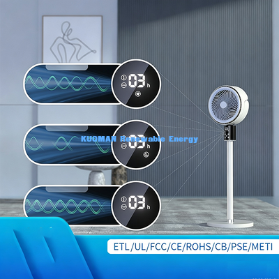 Sessiz Ayaklı Hava Sirkülasyon Fanı, 70° Geniş Açılı Salınımlı Masa Tabanı Çift Turbo Fan