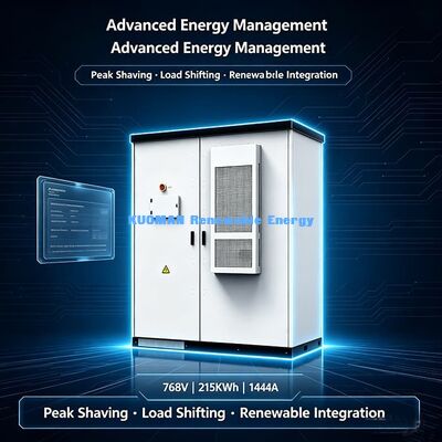 768V 215kWh Mikro Şebeke Enerji Depolama Sistemi