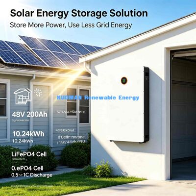 48V 300Ah LiFePO4 Ev Bataryası Gerçek Zamanlı Uygulama İzleme ve 8000 Döngü