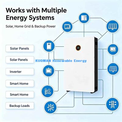 Küresel Ev Güneş Enerjisi Depolama Kullanımı İçin CE UL UN38.3 Sertifikalı 51.2V 200Ah Powerwall LiFePO4 Batarya