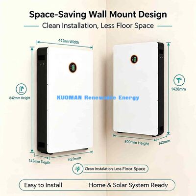 Küresel Ev Güneş Enerjisi Depolama Kullanımı İçin CE UL UN38.3 Sertifikalı 51.2V 200Ah Powerwall LiFePO4 Batarya