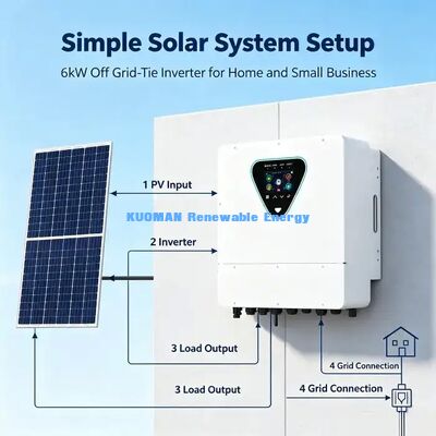 Ev Enerji Depolama 6KW Hibrit Güneş Değiştiricisi Şebeke Bağlantısı ve Kapalı Şebeke Çift Modu