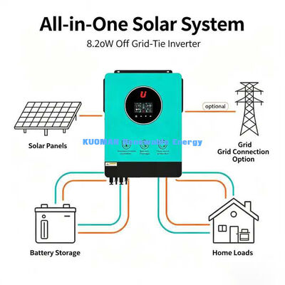 8200VA Hibrit Güneş İnvertörü 230V AC Çıkış 90-450VDC Geniş PV Voltaj Aralığı