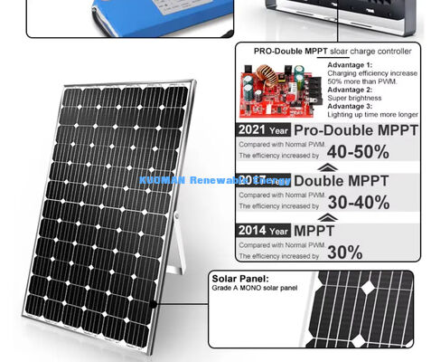 Alacakaranlıktan Şafağa Güneş Enerjili Avlu Lambası Kablosuz Kolay Kurulum IP65 Yağmur Geçirmez Bahçe Avlu LED Lamba