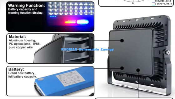 High Efficiency Solar Panel Courtyard Light 8-12H Long Working Outdoor Waterproof LED Lamp