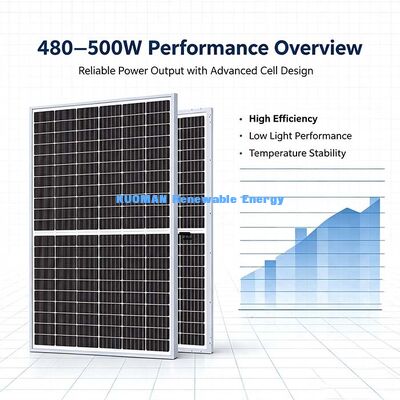 Anti-PID 500W Ev Çatı Enerji Sistemi için İki Yüzlü Monokristalin Güneş Paneli