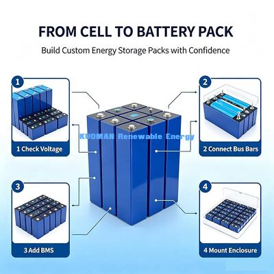 3.2V 100Ah Lityum Demir Fosfat Prizmatik Hücre, Soğuk Alan Güneş Enerjisi Projeleri İçin -30°C Düşük Sıcaklık Deşarj Pili
